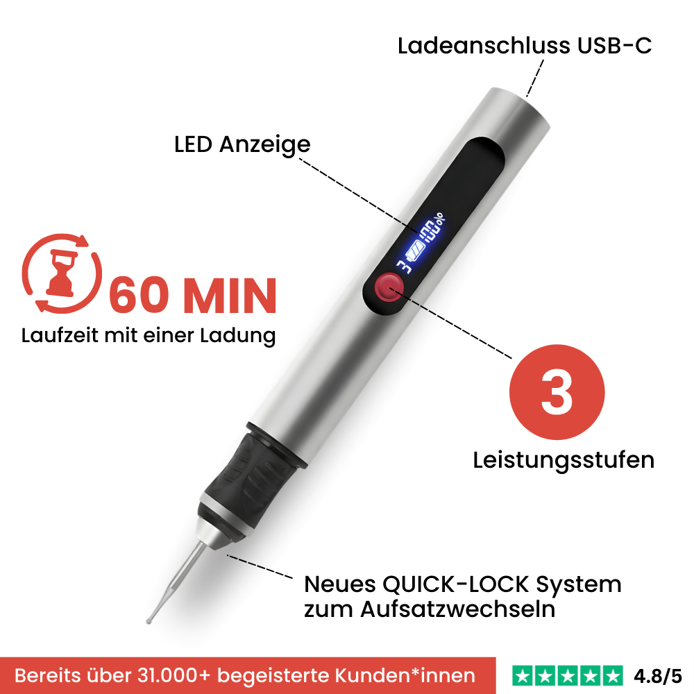 WerkStift PRO™