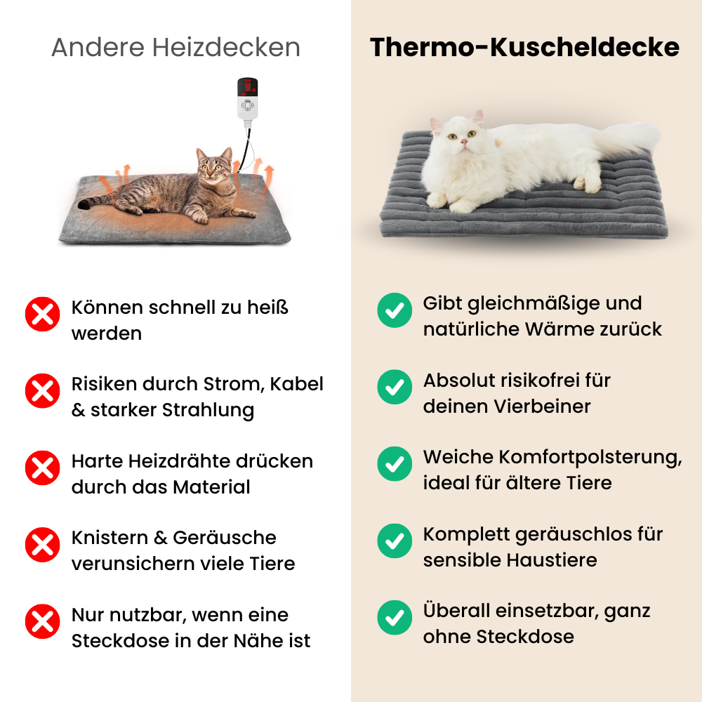 Thermo-Kuscheldecke